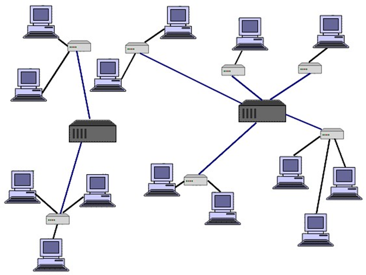 Сеть л 3. Одноранговая архитектура компьютерных сетей. Что такое децентрализованная локальная сеть. Многоранговая сеть. Децентрализованная топология сетей.