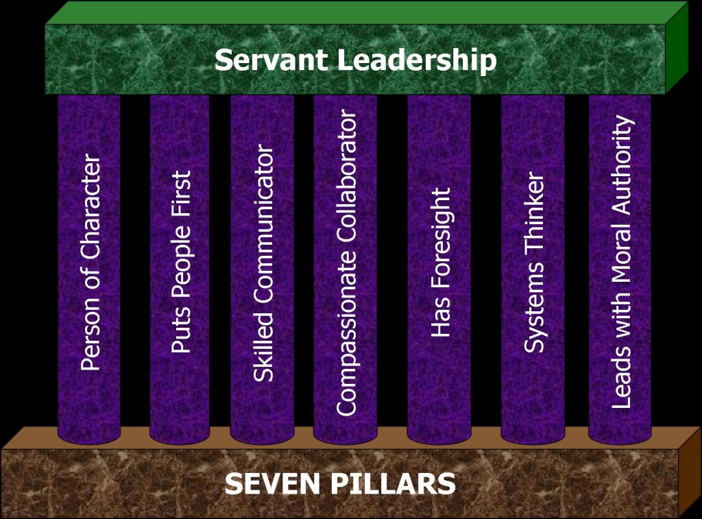 SevenPillars ofSevantLeadership