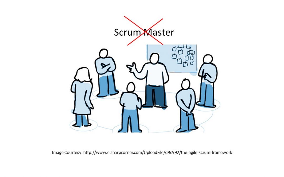 Is it time to change the Scrum Master?