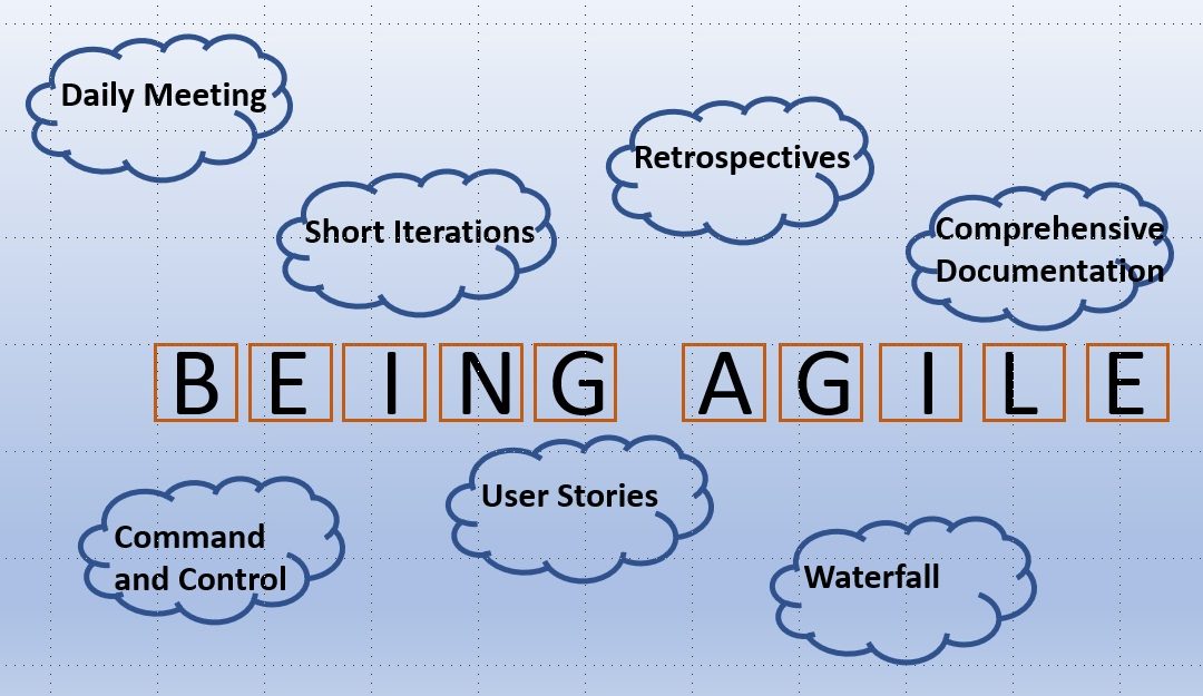 What does “Being Agile” mean?