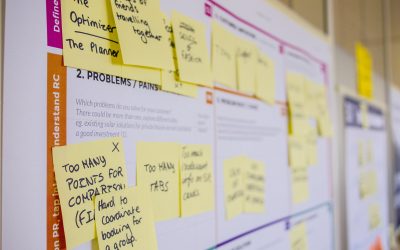 5 step “product visioning” to scope